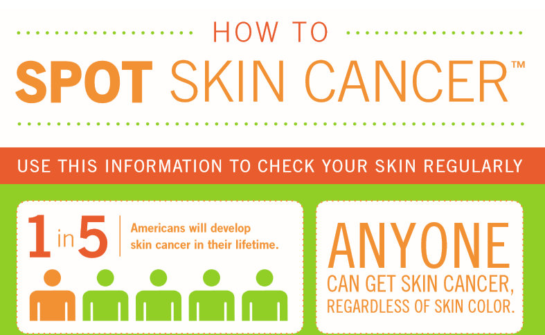 How To Protect Yourself During National Skin Cancer Awareness Month